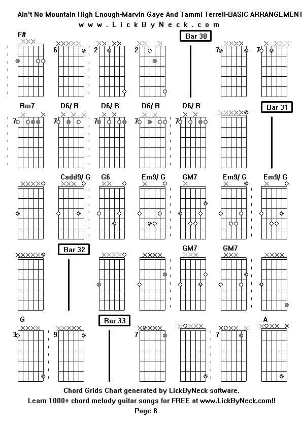 Chord Grids Chart of chord melody fingerstyle guitar song-Ain't No Mountain High Enough-Marvin Gaye And Tammi Terrell-BASIC ARRANGEMENT,generated by LickByNeck software.